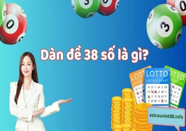 Khái niệm dàn đề 38 số